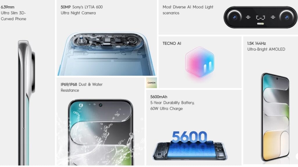 Tecno Camon Slip Key Features